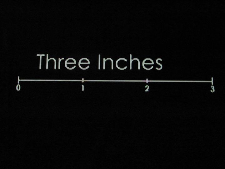 쓰리 인치스 Three Inches Photo