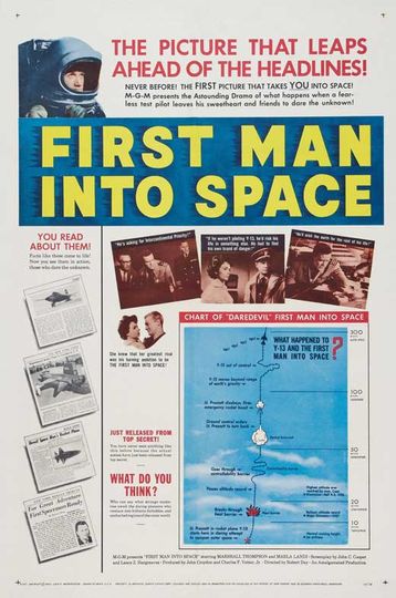 太空第一人 First Man Into Space劇照